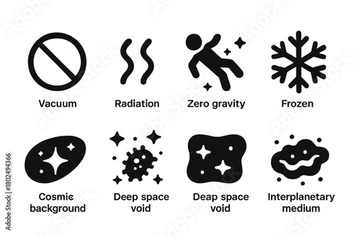 Space Environment Icons. Solid style icons of space environment and conditions: Vacuum Symbol, Radiation Wave, Zero Gravity Icon,