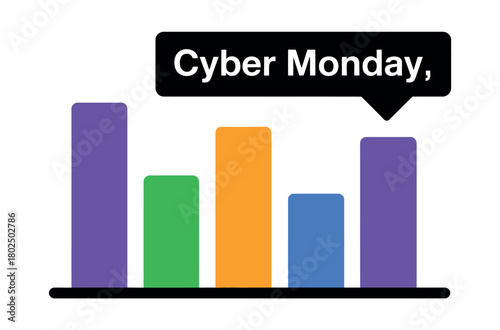 Bar graph shows fluctuating sales data with a "Cyber Monday" label, illustrating online shopping trends.