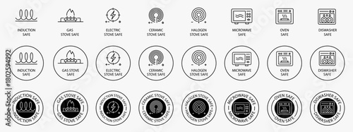 Kitchen appliance safety icons: induction, gas, electric, ceramic, halogen, microwave, oven, dishwasher