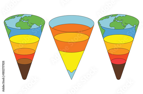 Three cross-sections illustrate the Earth's internal structure, showing its layers from the crust to the core.