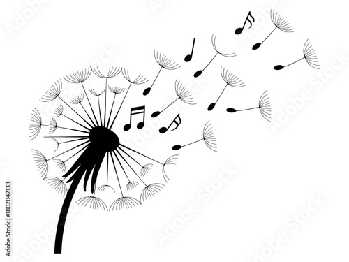 Dandelion seeds transform into musical notes carried on the wind, symbolizing dreams and inspiration.