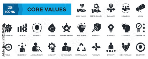 Core Value icon set. Containing leadership, responsibility, guidance, integrity, passion, collaboration icon. Glyph style