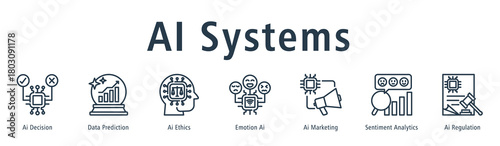 AI Systems web banner icon vector illustration concept with icon of ai decision, data prediction, ai ethics, emotion ai, ai marketing, sentiment analytics, and ai regulation.