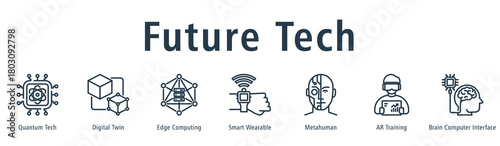 Future Tech web banner icon vector illustration concept with icon of quantum tech, digital twin, edge computing, smart wearable, metahuman, AR training, and brain computer interface.