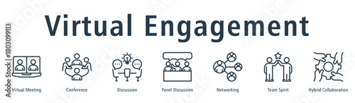 Virtual Engagement web banner icon vector illustration concept with icon of virtual meeting, conference, discussion, panel discussion, networking, team spirit, and collaboration.