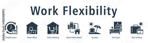 Work flexibility web banner icon vector illustration concept with icon of flexible hours, home office, home working, hybrid work model, vacation, sick leave, and paid holidays.