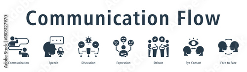 Communication Flow web banner icon vector illustration concept with icon of communication, speech, discussion, expression, debate, eye contact, and face to face.