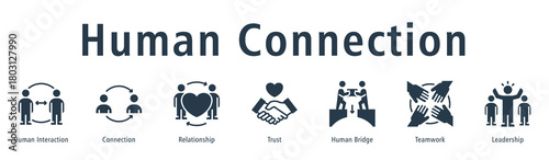 Human Connection web banner icon vector illustration concept with icon of human interaction, connection, relationship, trust, human bridge, teamwork, and leadership.