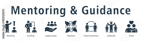 Mentoring & Guidance web banner icon vector illustration concept with icon of mentoring, coaching, support group, teamwork, human connection, leadership, and friend.