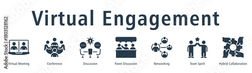 Virtual Engagement web banner icon vector illustration concept with icon of virtual meeting, conference, discussion, panel discussion, networking, team spirit, and collaboration.