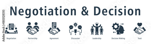 Negotiation & Decision web banner icon vector illustration concept with icon of negotiation, partnership, agreement, discussion, leadership, trust, and decision making.