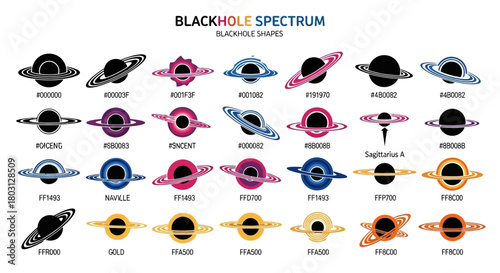 Blackhole Spectrum: A Colorful Array of Blackhole Shapes and Unique Designs