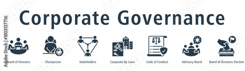 Corporate governance web banner icon vector illustration concept with icon of board of directors, chairperson, stakeholders, corporate by laws, code of conduct, advisory board, and election.
