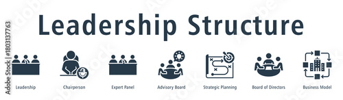 Leadership Structure web banner icon vector illustration concept with icon of leadership, chairperson, expert panel, advisory board, strategic planning, board of directors, and business model.