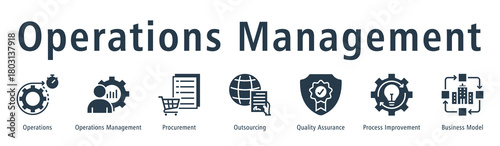 Operations management web banner icon vector illustration concept with icon of operations, procurement, outsourcing, quality assurance, process improvement, business model, and management.