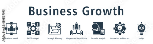 Business growth web banner icon vector illustration concept with icon of business model, SWOT analysis, strategic planning, mergers and acquisitions, financial analysis, innovation and process.