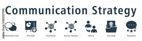 Communication strategy web banner icon vector illustration concept with icon of communication flow, pitch deck, presentation, business network, referral, case study, and testimonial.
