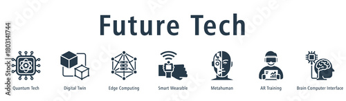 Future Tech web banner icon vector illustration concept with icon of quantum tech, digital twin, edge computing, smart wearable, metahuman, AR training, and brain computer interface.