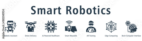 Smart Robotics web banner icon vector illustration concept with icon of robotic assistant, drone delivery, ai powered healthcare, smart wearable, AR training, and edge computing