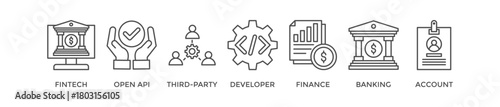 Open banking banner web icon vector illustration concept for financial technology with an icon of the fintech, coding, open API, finance, banking, third party developer, and account