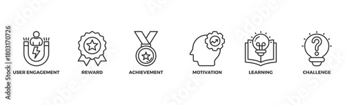 Gamification banner web icon vector illustration concept with icon of user engagement, reward, achievement, motivation, learning, and challenge