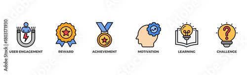 Gamification banner web icon vector illustration concept with icon of user engagement, reward, achievement, motivation, learning, and challenge