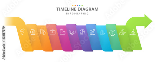 12 Months Timeline infographic diagram with topics, modern template for business, presentation vector infographic.