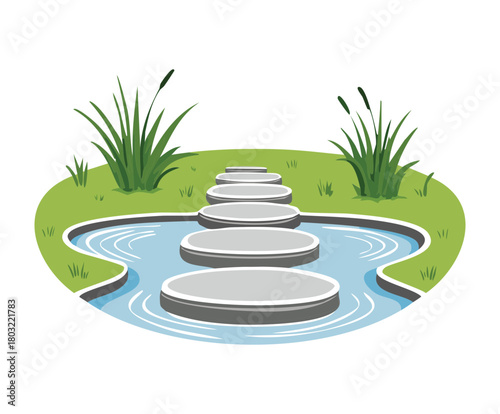 Decorative stone steps over a flowing blue creek with lush green grass and water Plants