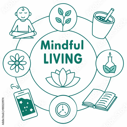 Mindful living concept isolated on, vector illustration