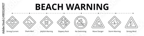 Beach Warning Line Banner Web Icon Set Vector Illustration