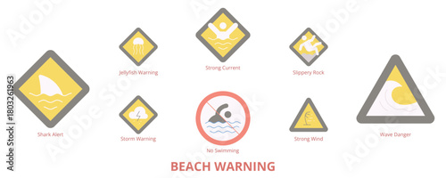 Beach Warning Flat Banner Web Icon Set Vector Illustration