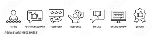 From Reviews to Reputation Icons set vector illustration outline with Rating, Positive feedback, Testimony, Response, Dislike, Online review, Quality