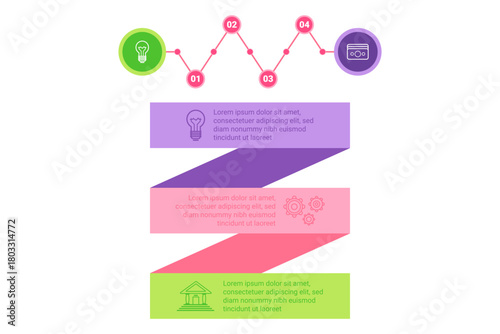 Infographic presenting sequential layout highlighting steps for creating effective visuals, featuring icons and color-coded sections enhancing understanding and engagement