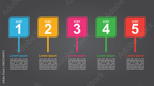 Infographic with five colorful steps and text boxes on a gray background.