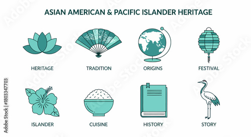 Eight icons representing Asian American and Pacific Islander heritage themes