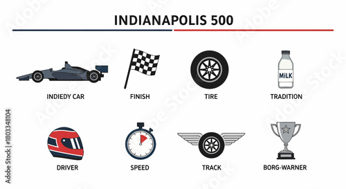 Infographic illustrating key elements of the Indianapolis 500 race with icons