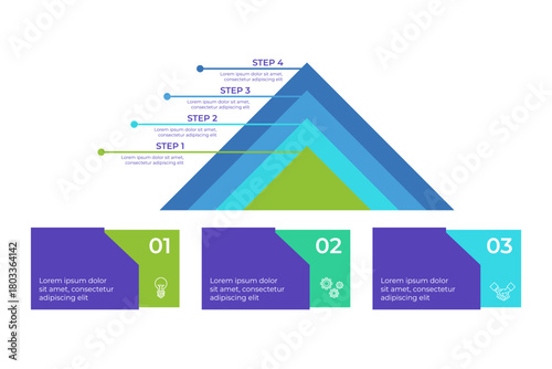 Infographic displaying four-step process. Each step visually represented in pyramid format, with three additional sections below outlining important details for each step