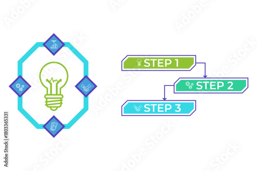 Infographic illustrating clear process for simplifying complex ideas into actionable steps. It featuring light bulb symbolizing creativity and innovation, surrounded by relevant icons