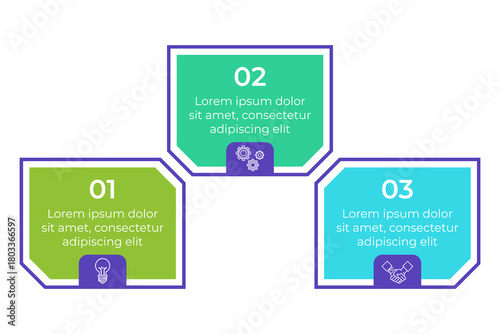 Infographic presenting three important concepts in clear and organized layout. Each section featuring unique icons and text boxes designed for easy understanding and effective communication