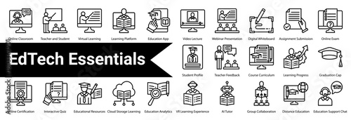 Edtech Essentials  icon sheet and collection containing: online classroom, teacher and student, virtual learning, learning platform, education app, video lecture, webinar presentation
