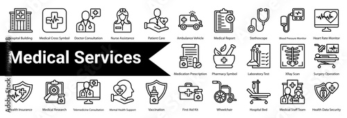 Healthcare & Medical Services  icon sheet and collection containing: hospital building, medical cross symbol, doctor consultation, nurse assistance, patient care, ambulance vehicle
