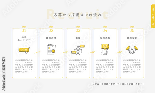 応募から採用(雇用契約)までの流れをイメージしたフロー図とリクルートアイコンデザイン。イエロー×グレー、線画、Editable stroke