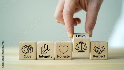 Establishing Robust Business Ethics and Core Professional Values Ensuring Code, Integrity, Honesty, and Respect Principles in Practice