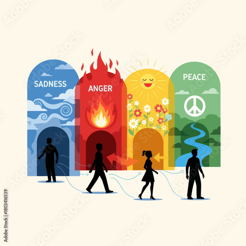 Conceptual illustration of a journey through different human emotions.