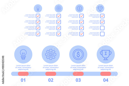 Infographic displaying structured layout focusing on key components for successful strategies. It highlighting ideas and goals, showing clear process from conception to achievement