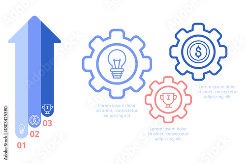 Infographic illustrating three important strategies for business growth. Icons and color coding showing ideas, financial success, and performance tracking