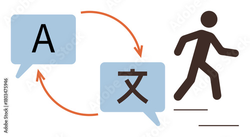 Speech bubbles with letters and arrows showing bilingual translation process, alongside a walking person. Ideal for communication, translation, globalization, travel, adaptation, language learning