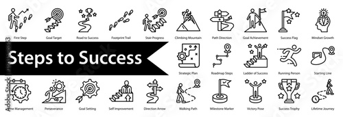 Steps To Success icon sheet and collection containing: first step, goal target, road to success, footprint trail, stair progress, climbing mountain, path direction, goal achievement, success flag