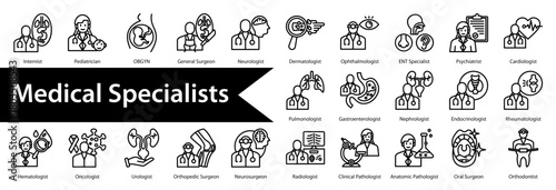 Medical Specialists icon sheet and collection containing: internist, pediatrician, obgyn, general surgeon, neurologist, dermatologist, ophthalmologist, ent specialist, psychiatrist, cardiologist