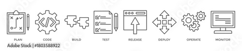DevOps banner web icon vector illustration concept for software engineering and development with an icon of a plan, code, build, test, release, deploy, operate, and monitor